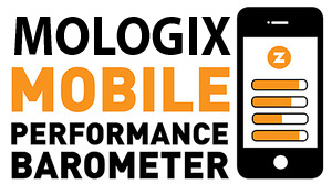 Mologix(Digital Miles Group) mobile performance barometer